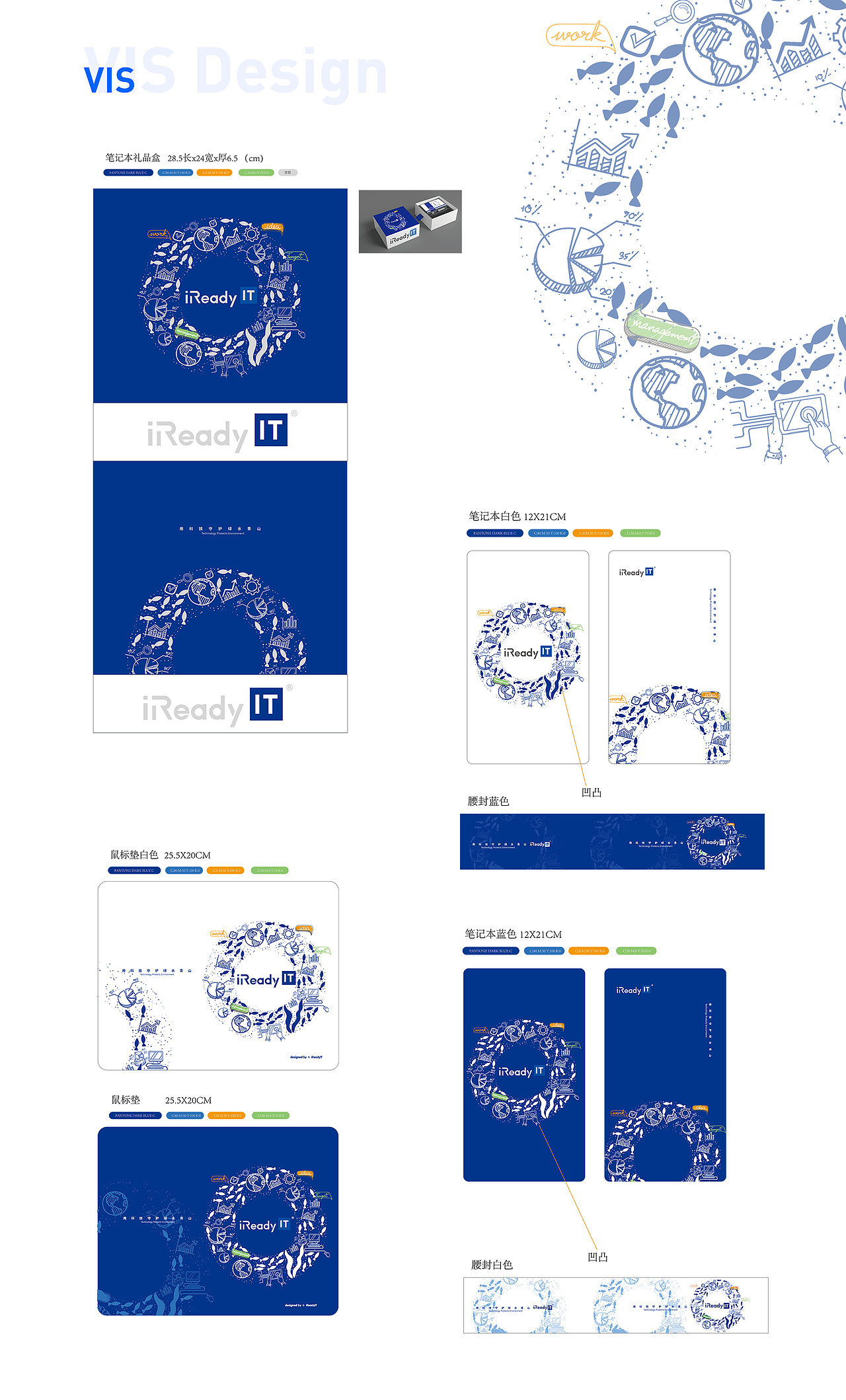 2022作品集（图ZMjk5ODgyNjQw） - 软件界面 - 站酷设计师薄荷味Clean原创素材 - 站酷ZCOOL