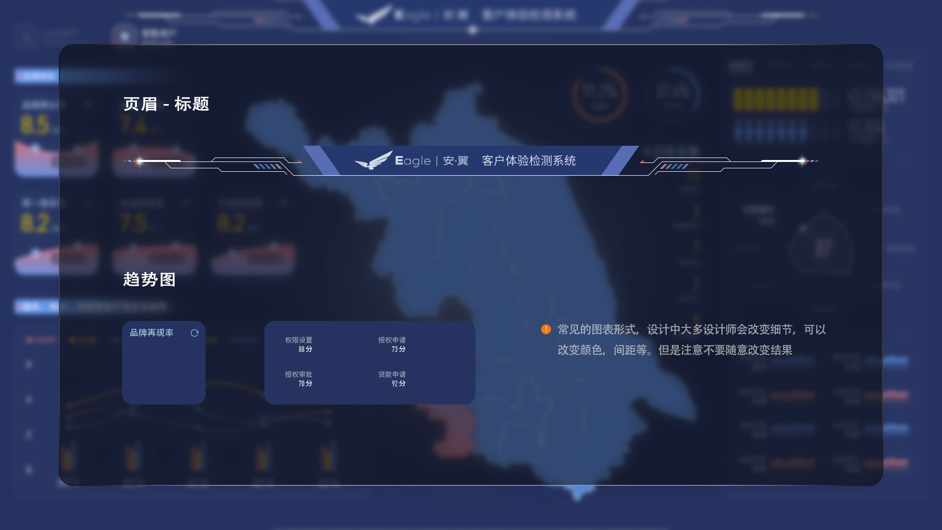 安知-金融客户体验检测系统