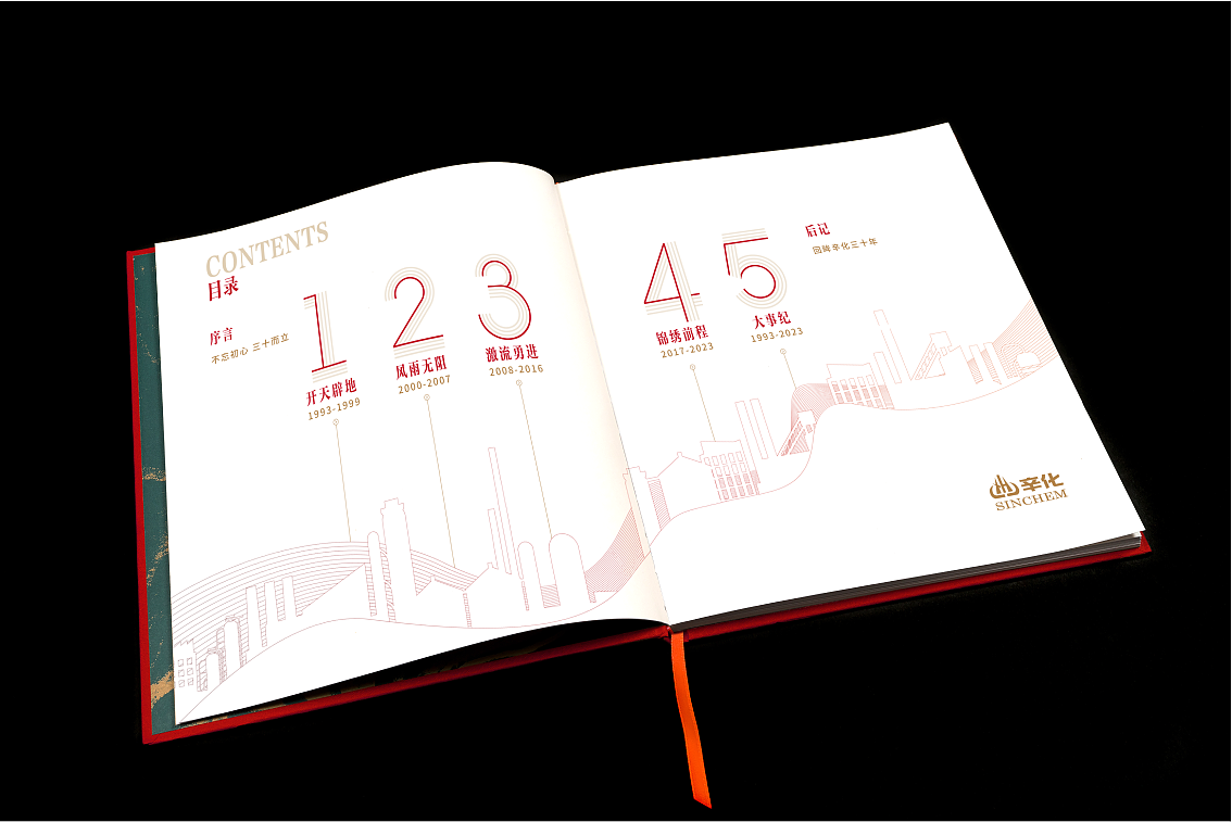 纪念册设计(图ZMzcwMjkyMjY4) - 书籍/画册 - 站酷设计师白冰_原创素材 - 站酷ZCOOL