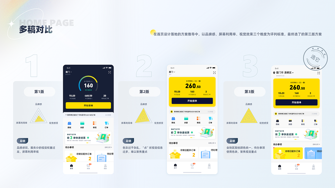 UI设计作品集（图ZMzAyMjk5OTIw） - APP界面 - 站酷设计师小光饼原创素材 - 站酷ZCOOL