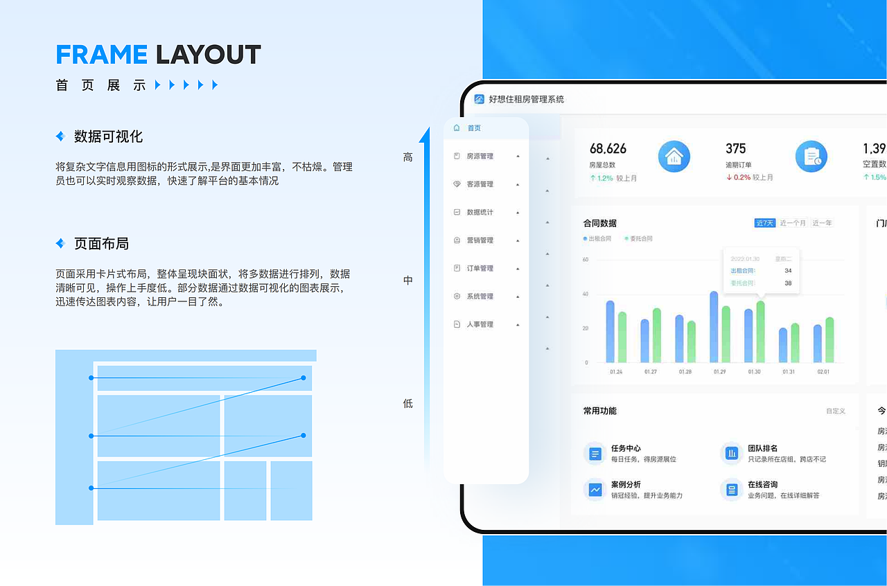ui作品集（图ZMzQ2MDU0Mzcy） - APP界面 - 站酷设计师等风来看原创素材 - 站酷ZCOOL