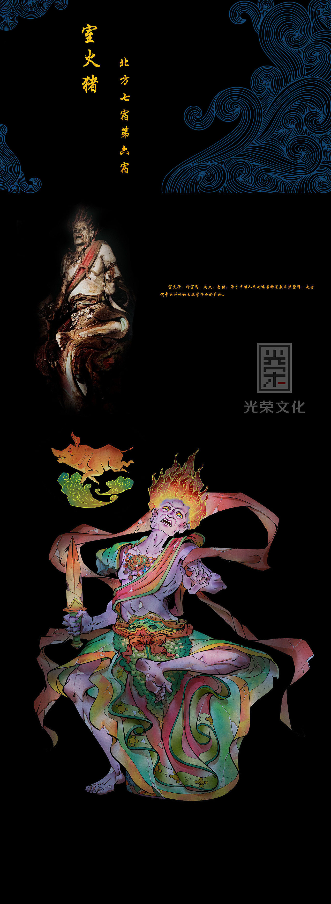 山西晋城玉皇庙二十八星宿合集