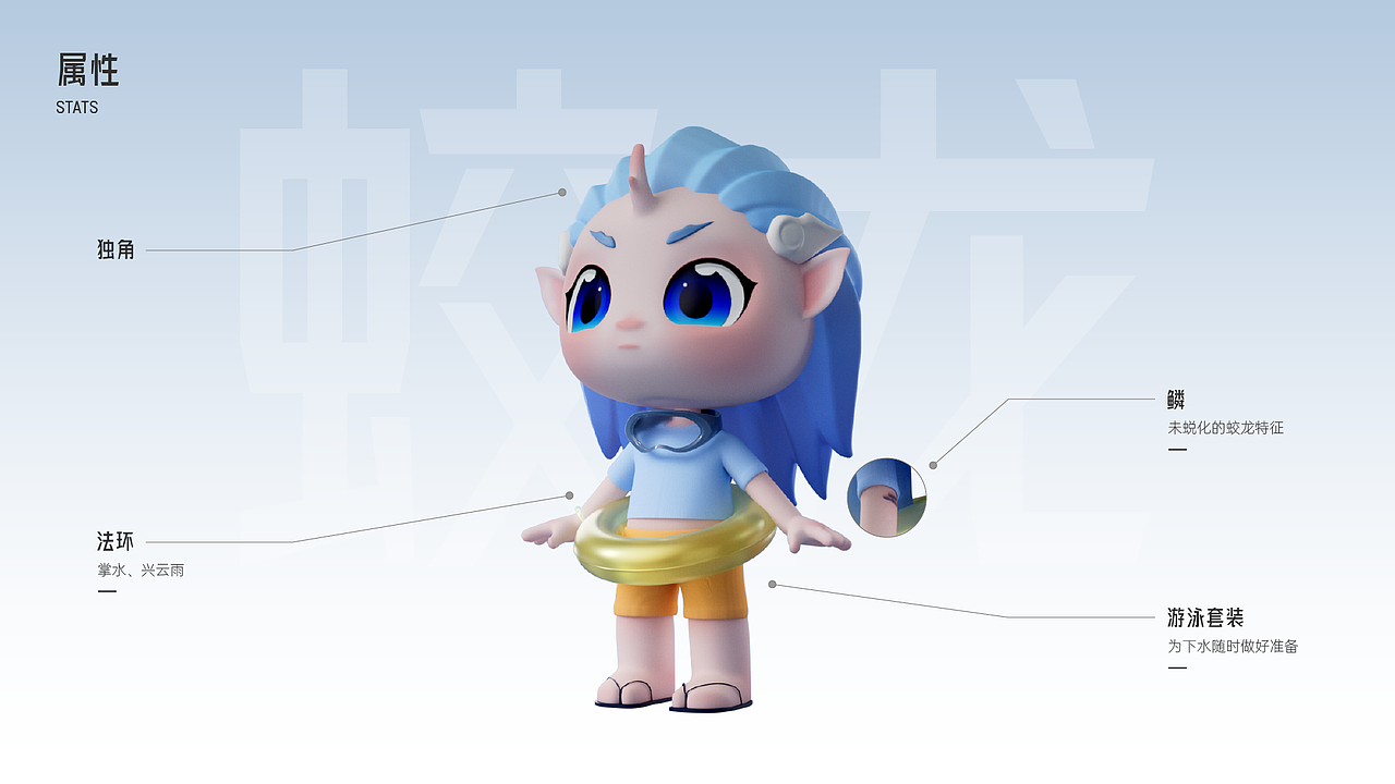 原创IP设计——龙灵（图ZMzU2Njg1NTc2） - 产品 - 站酷设计师喵呜不二原创素材 - 站酷ZCOOL