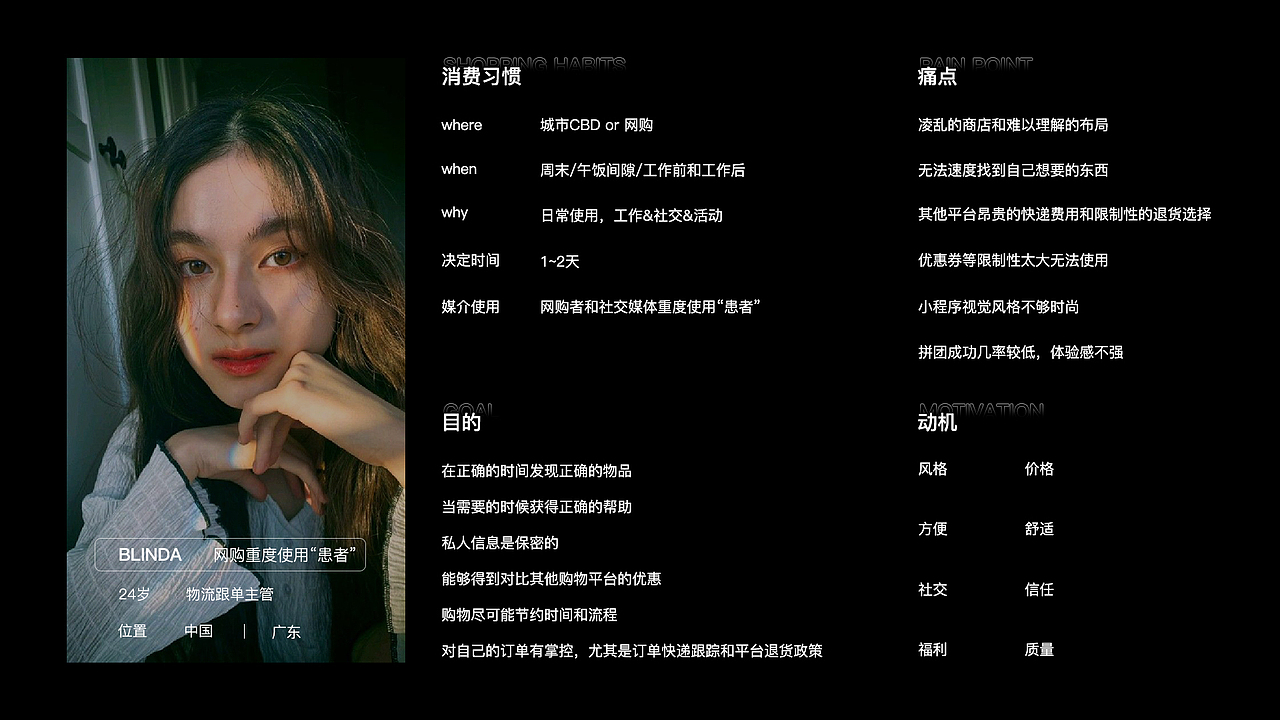 UI-2021至2022个人总结