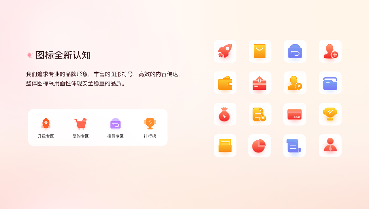 耀天科技APP3.0改版