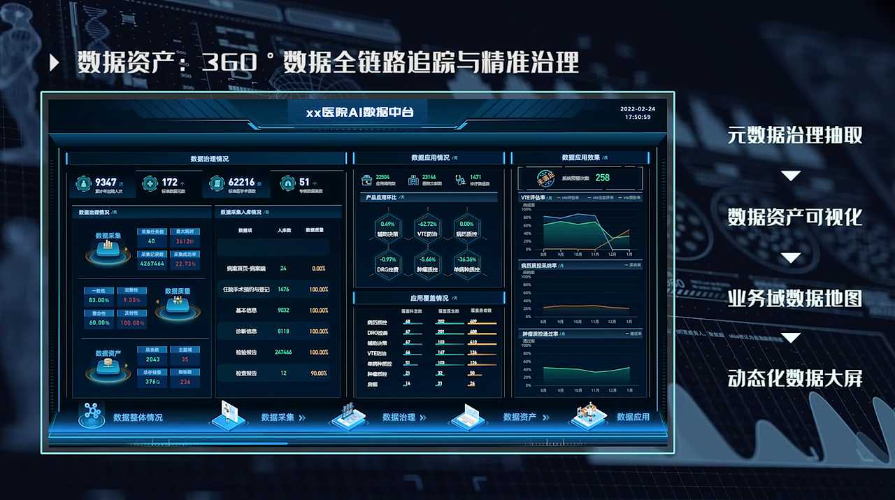 部分视频整理（图ZMzI3MzQ2NzY0） - 宣传片 - 站酷设计师三喵z原创素材 - 站酷ZCOOL