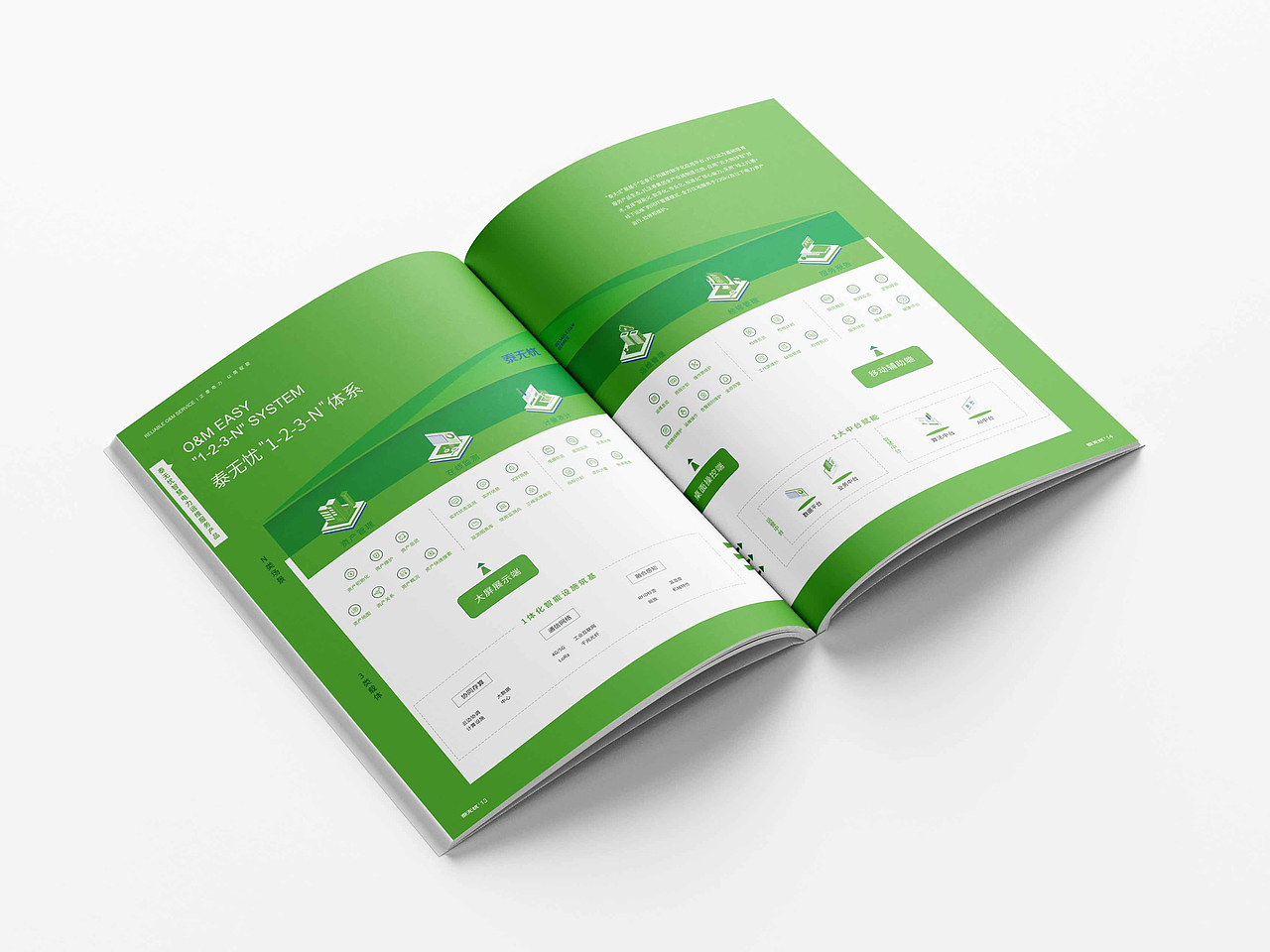 正泰电力智慧运维画册策划与设计
