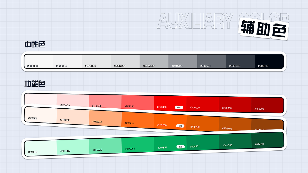 2023|B端作品集|组件设计|项目复盘