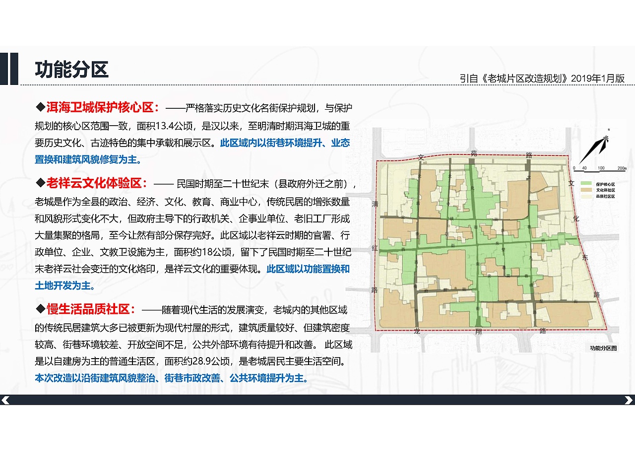 “美丽县城”建设项目—北横街沿街立面设计（图ZMzQ5MTI0MzE2） - 建筑设计 - 站酷设计师爱笑的红薯原创素材 - 站酷ZCOOL