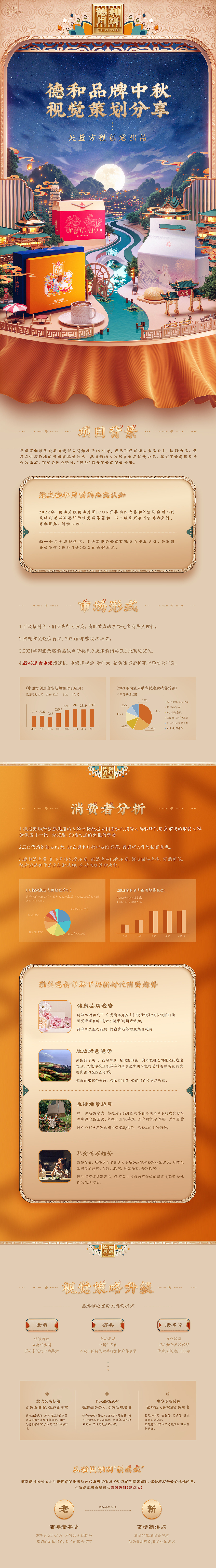 德和中秋视觉分享