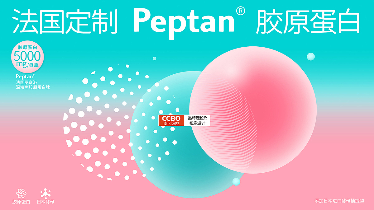 医药保健品包装合集,药品包装设计,医药生物VI设计