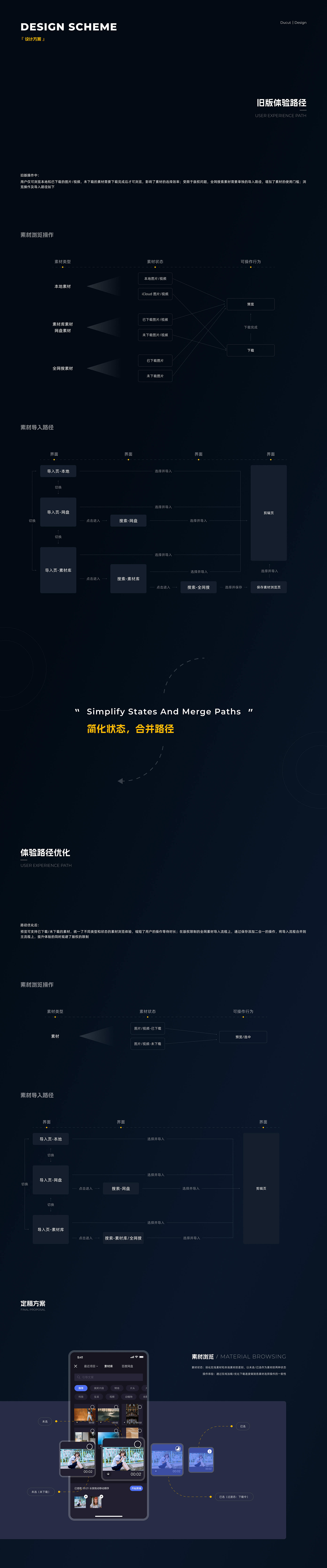 泰酷辣UI作品集训练营合集