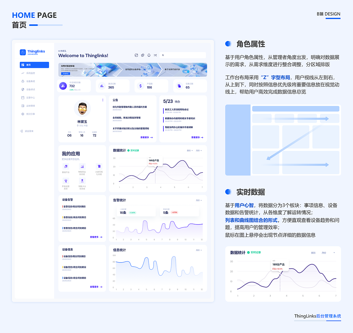 2023年UI作品集（图ZMzU3ODA3MTg4） - 交互/UE - 站酷设计师AnthonyZhao原创素材 - 站酷ZCOOL