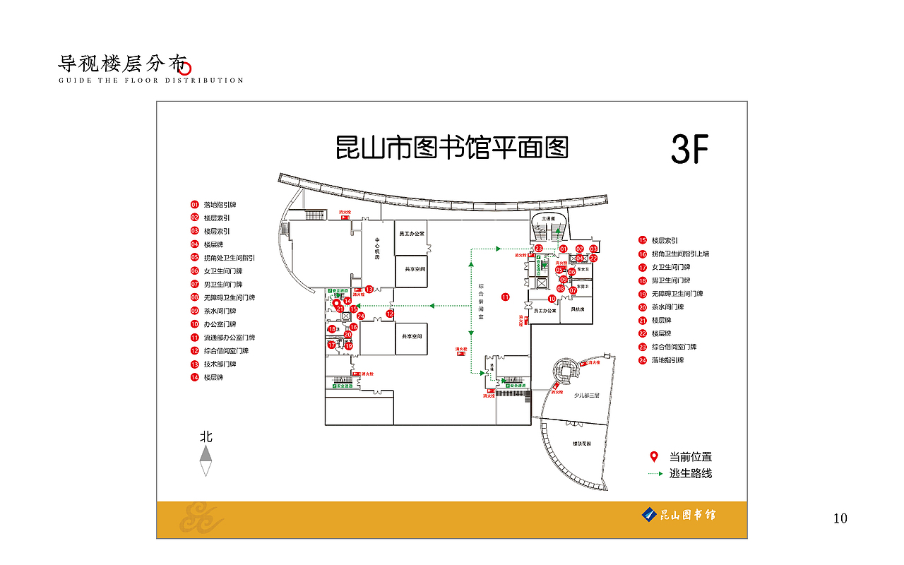 导视（图ZMzYzMzgyNzM2） - 其他平面 - 站酷设计师鱼聲原创素材 - 站酷ZCOOL