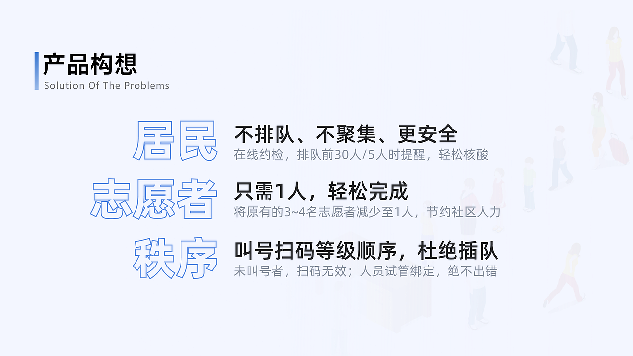 羊雨-2022实习简历（图ZMzA0NTA1NzMy） - 交互/UE - 站酷设计师羊雨今天吃饭了吗原创素材 - 站酷ZCOOL