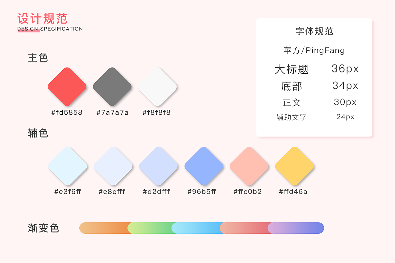 小红书产品规范设计