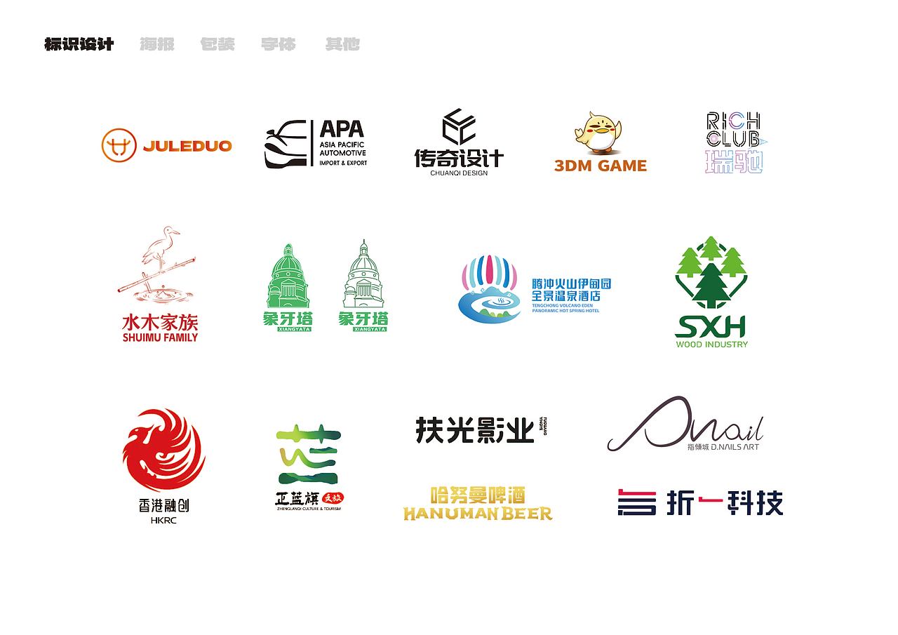 PERSONAL PROTFOLIO 2023