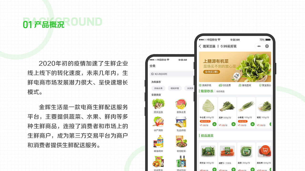 2022个人简历作品集（图ZMzEzNTA1NzA0） - 其他平面 - 站酷设计师阿浩同学原创素材 - 站酷ZCOOL