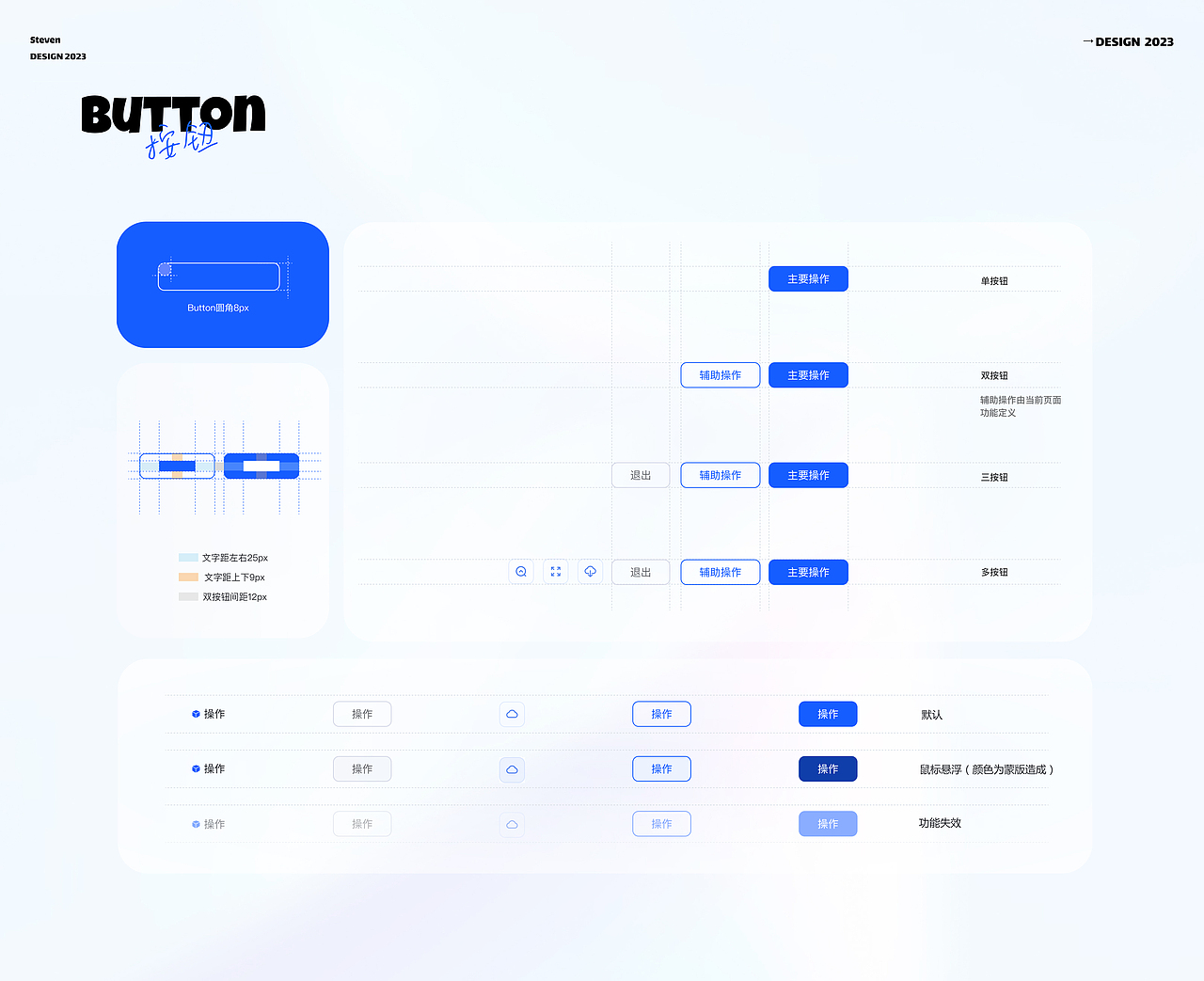 2023 | 作品集 | 数据洞察 | 数字化解决方案（图ZMzYxMjc5MTIw） - 软件界面 - 站酷设计师三十二羊原创素材 - 站酷ZCOOL