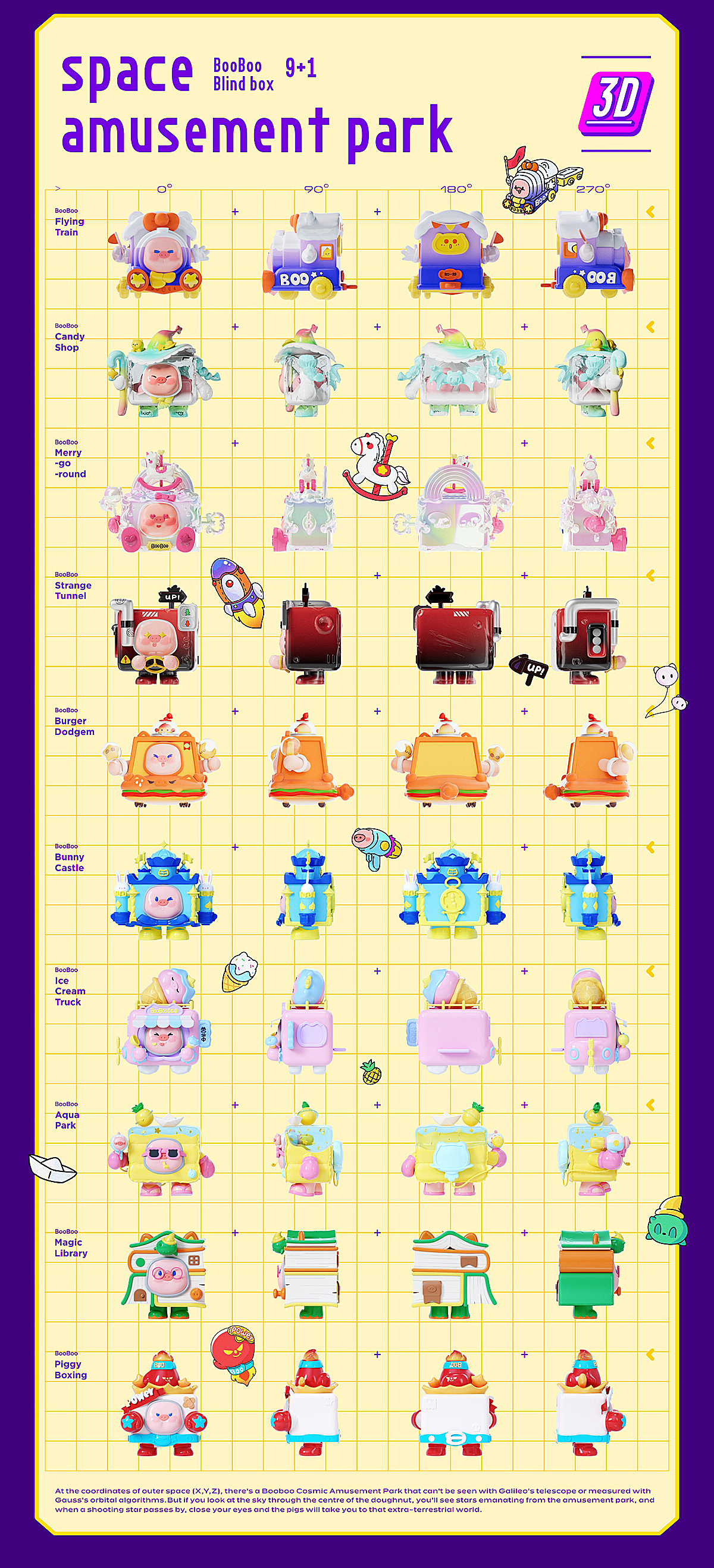 宇宙波盲盒第二弹：宇宙游乐园