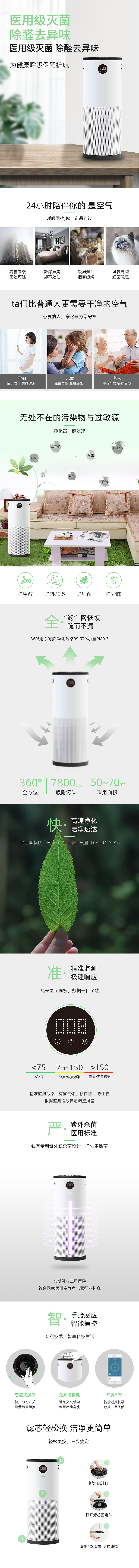 空气净化器详情页（图ZMzAwNTE2NTg0） - 电商 - 站酷设计师Iridesc123原创素材 - 站酷ZCOOL