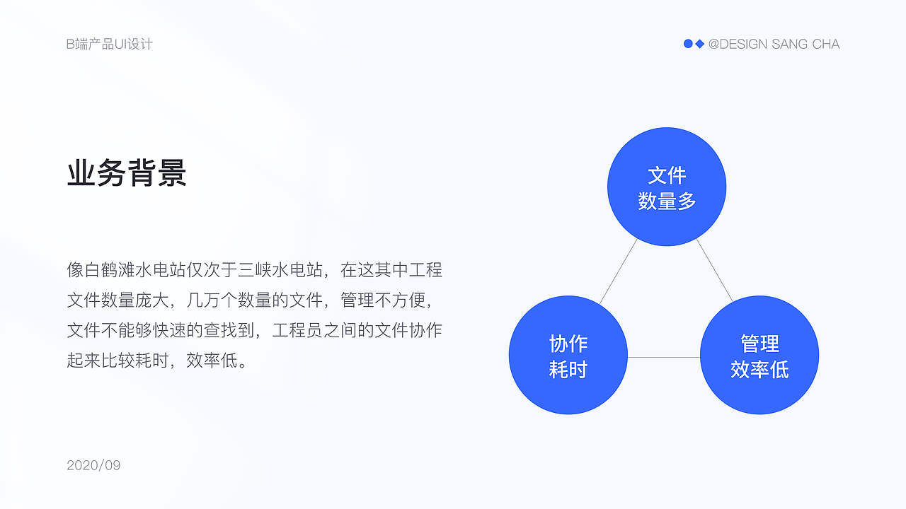 文件管理app设计（图ZMzE5MjM5NDQw） - APP界面 - 站酷设计师桑茶原创素材 - 站酷ZCOOL