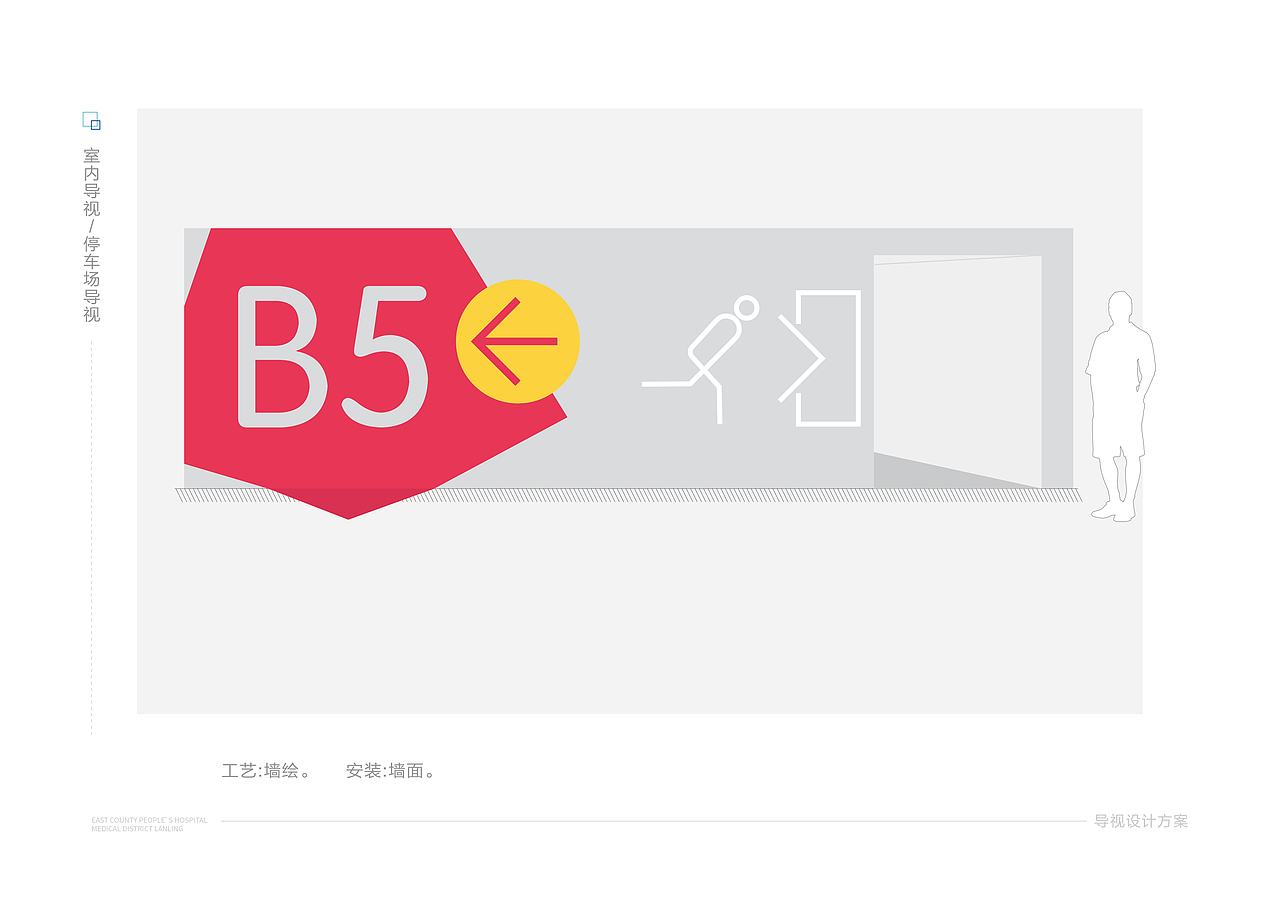 医院导视设计提案