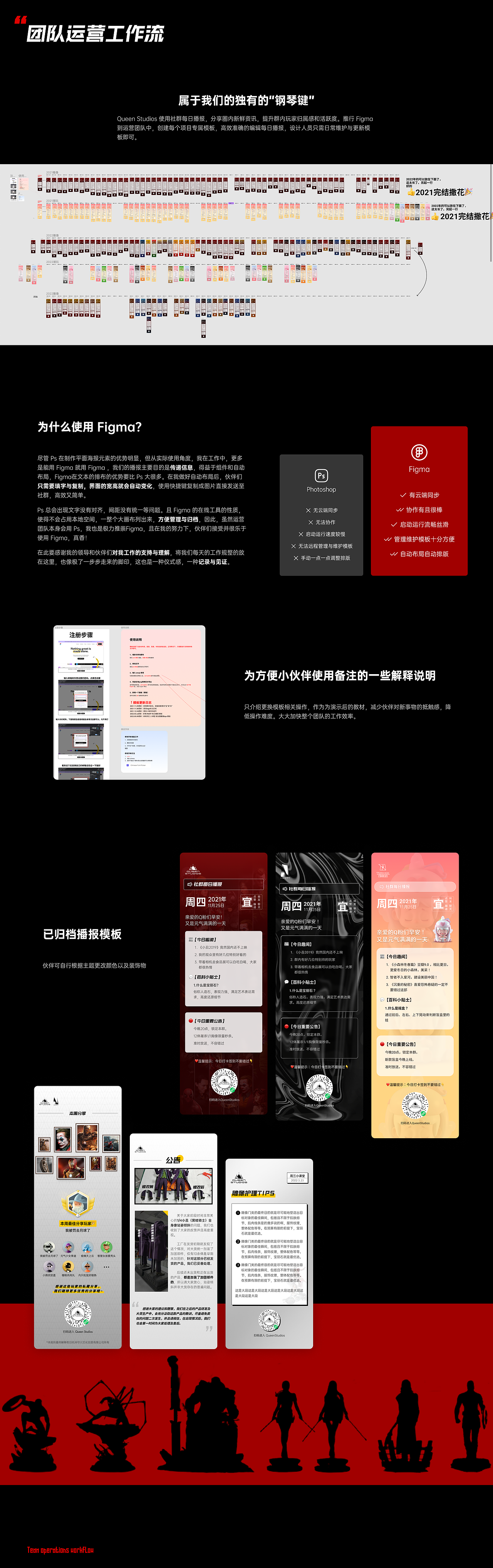 Queen Studios 官方商城-为收藏而生- UI视觉重构2.0(图ZMzA1Mjk5NDIw) - APP界面 - 站酷设计师三秋十李原创素材 - 站酷ZCOOL