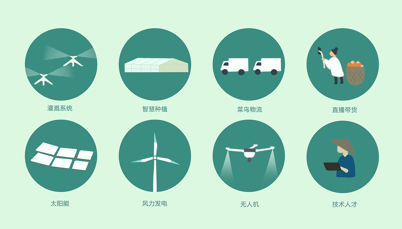 【阿里巴巴】2022热土计划线下插画项目整理