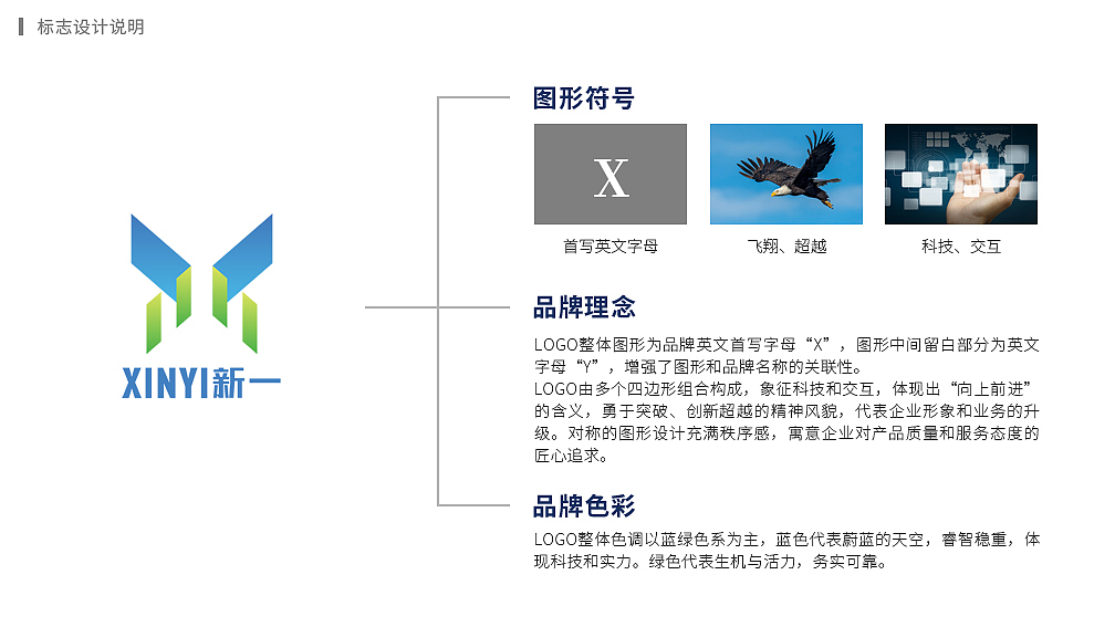 新一自动化LOGO设计提案（图ZMzU0NDMyOTQ0） - Logo - 站酷设计师乔言韶原创素材 - 站酷ZCOOL