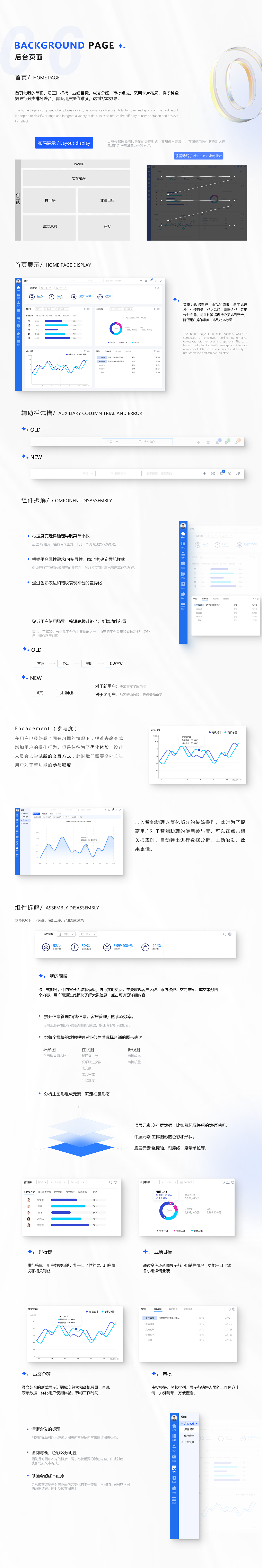 2022年度作品集（图ZMzI3MzAxMjY0） - APP界面 - 站酷设计师AD奶原创素材 - 站酷ZCOOL