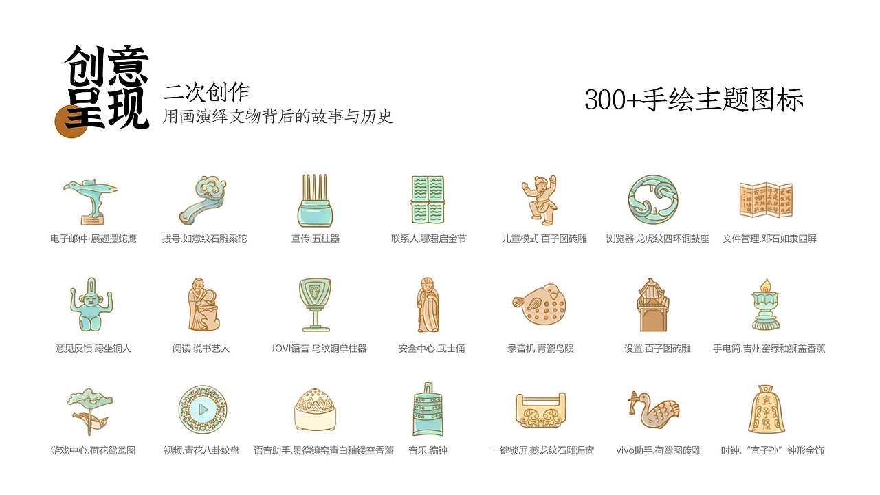 【徽藏】 非同寻常的宝藏背后的设计与思考（图ZMzUyMzM2MjQ0） - 其他平面 - 站酷设计师shixaingduide原创素材 - 站酷ZCOOL