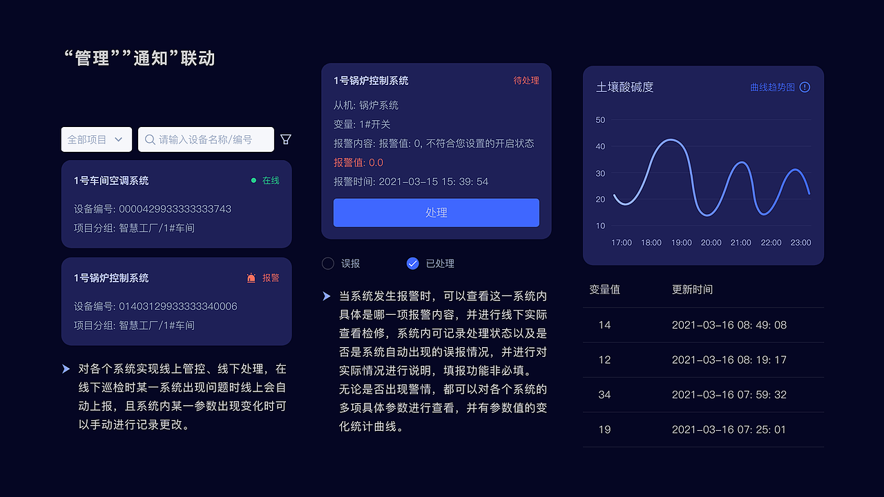 设计作品合集（图ZMzQ4Mjc2MjQw） - 交互/UE - 站酷设计师D壹零零原创素材 - 站酷ZCOOL