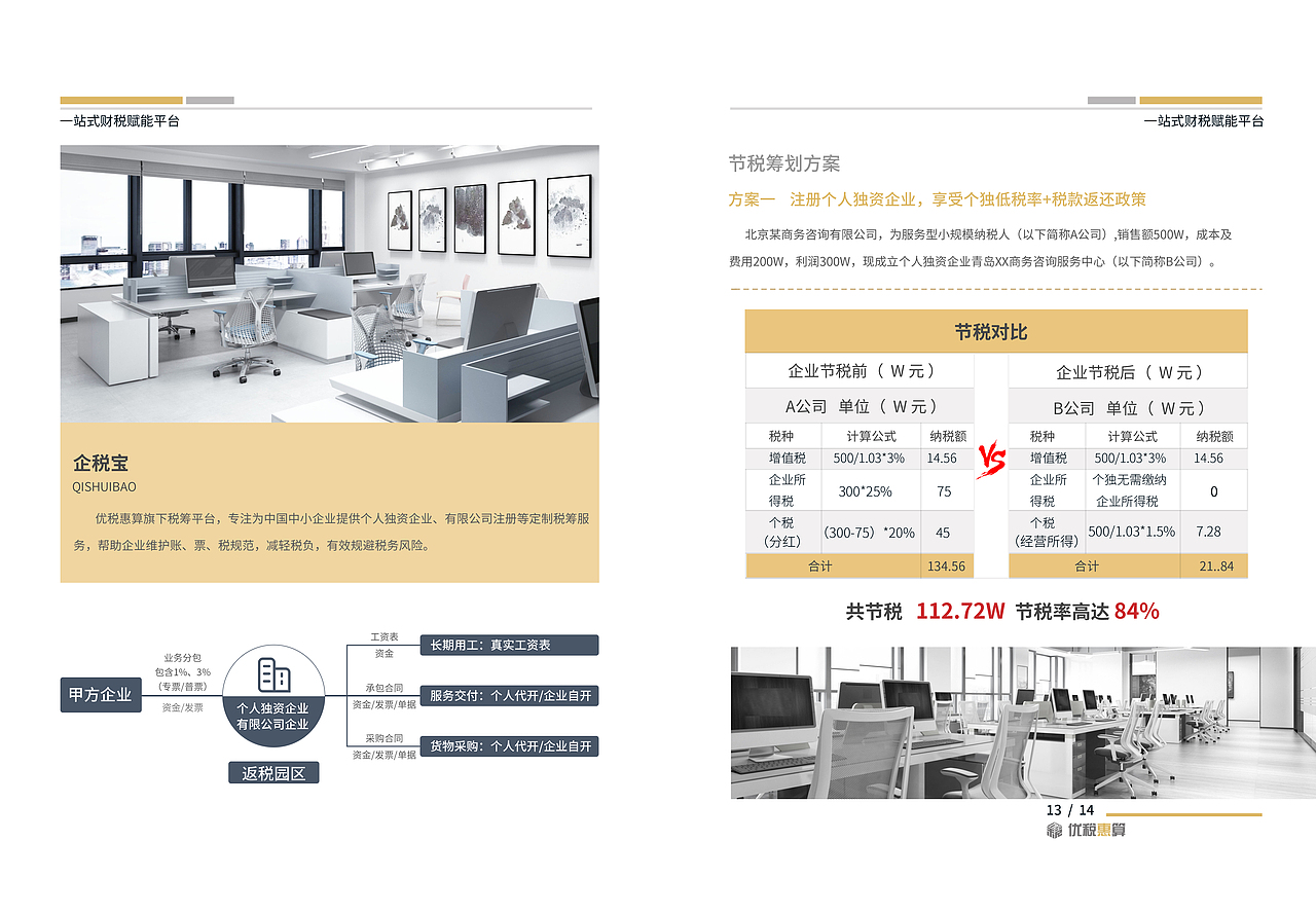 画册设计（图ZMzMxMDE0ODc2） - 书籍/画册 - 站酷设计师陈沐辰原创素材 - 站酷ZCOOL