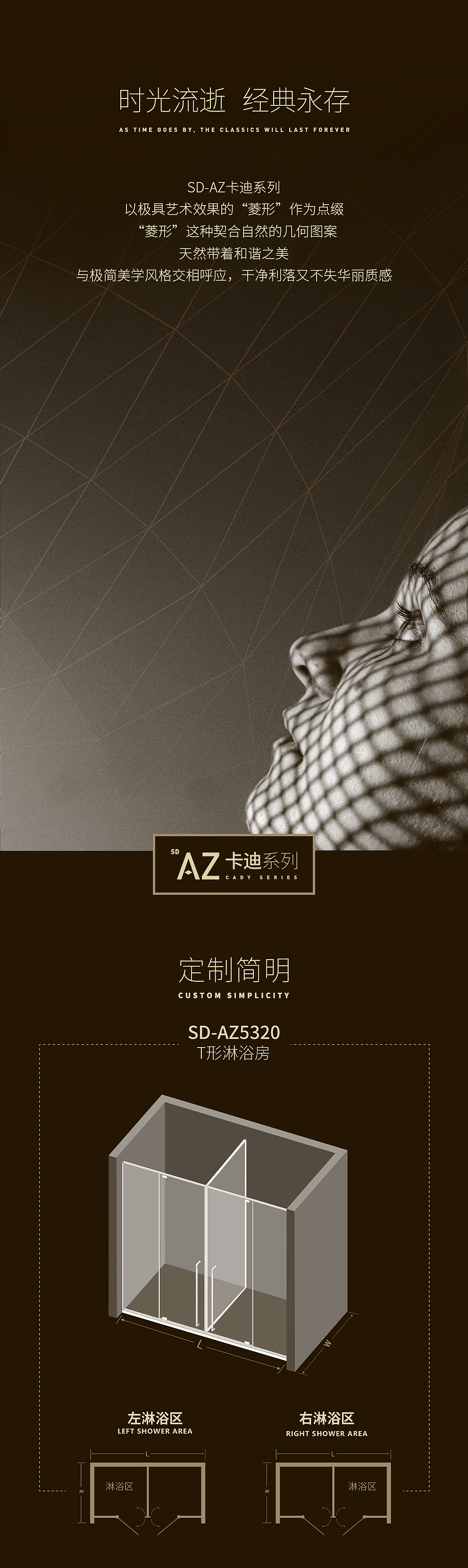 淋浴房产品推文 微信产品长图