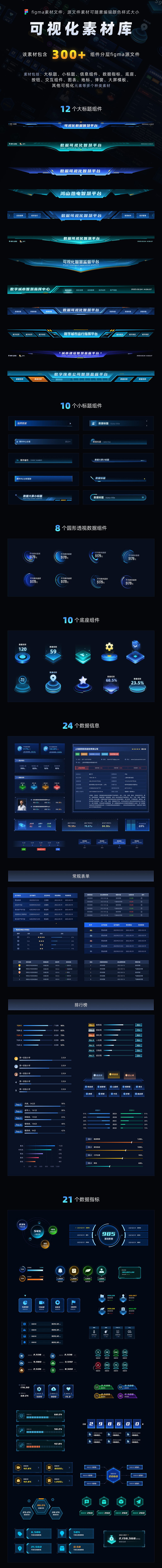 可视化组件库figma（图ZMzU3Nzg0NTMy） - 其他UI - 站酷设计师DesignC先生原创素材 - 站酷ZCOOL