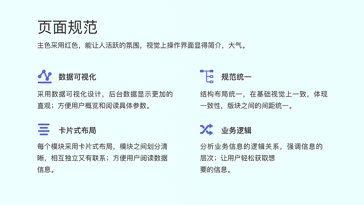 电商后台（图ZMjk4MjMyMTU2） - 软件界面 - 站酷设计师皇国庆原创素材 - 站酷ZCOOL