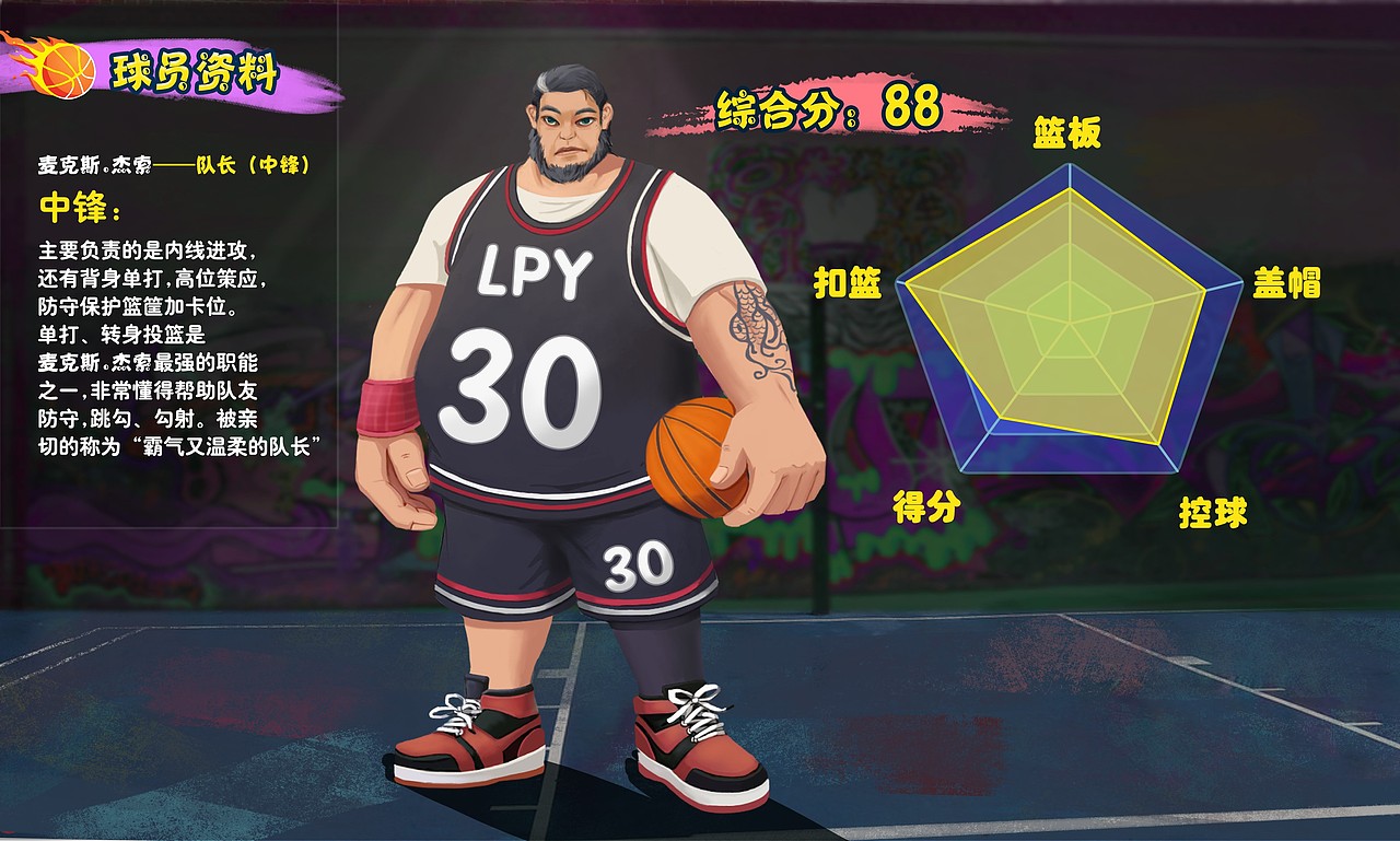篮球角色（图ZMzQ1MDIyMTgw） - 游戏原画 - 站酷设计师我叫阿幸原创素材 - 站酷ZCOOL