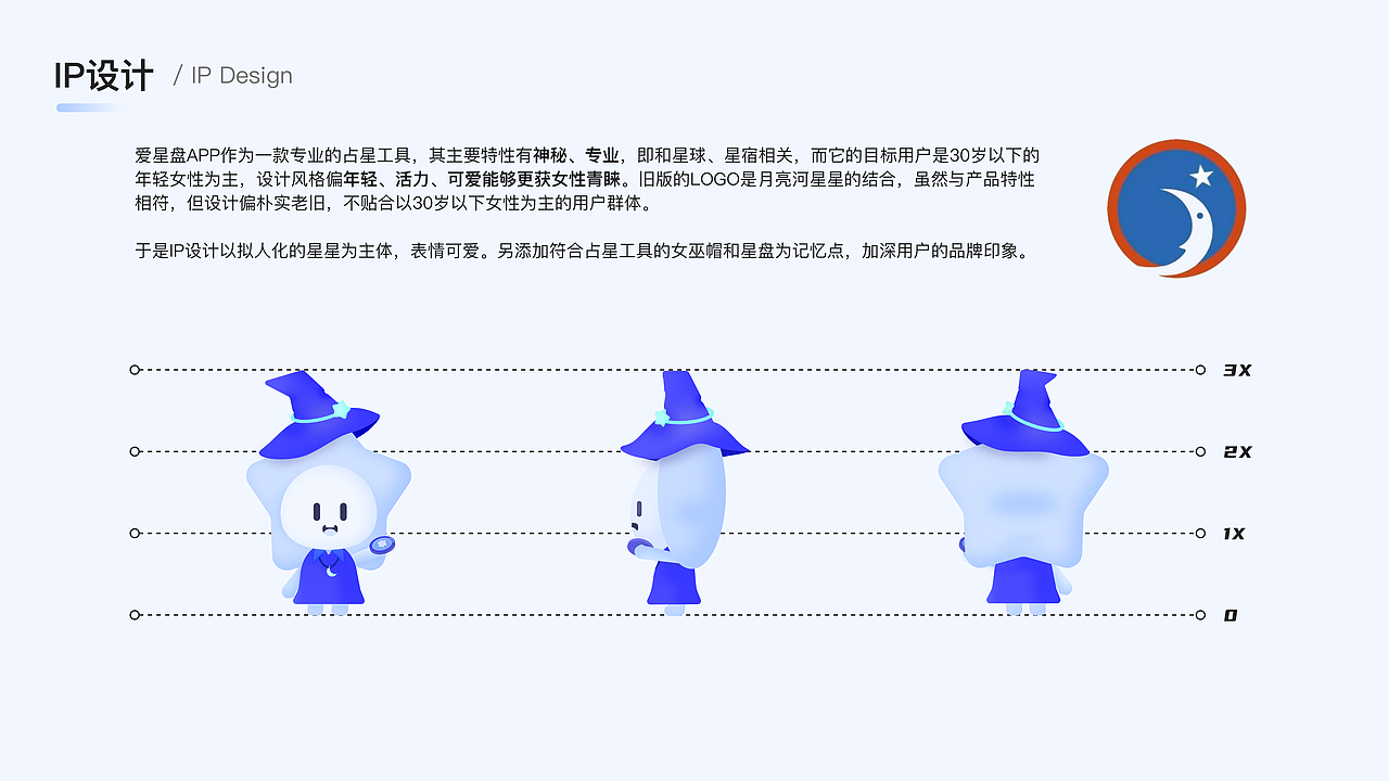 2022UI作品集（图ZMzMyNjE4NjI4） - APP界面 - 站酷设计师Eve53原创素材 - 站酷ZCOOL