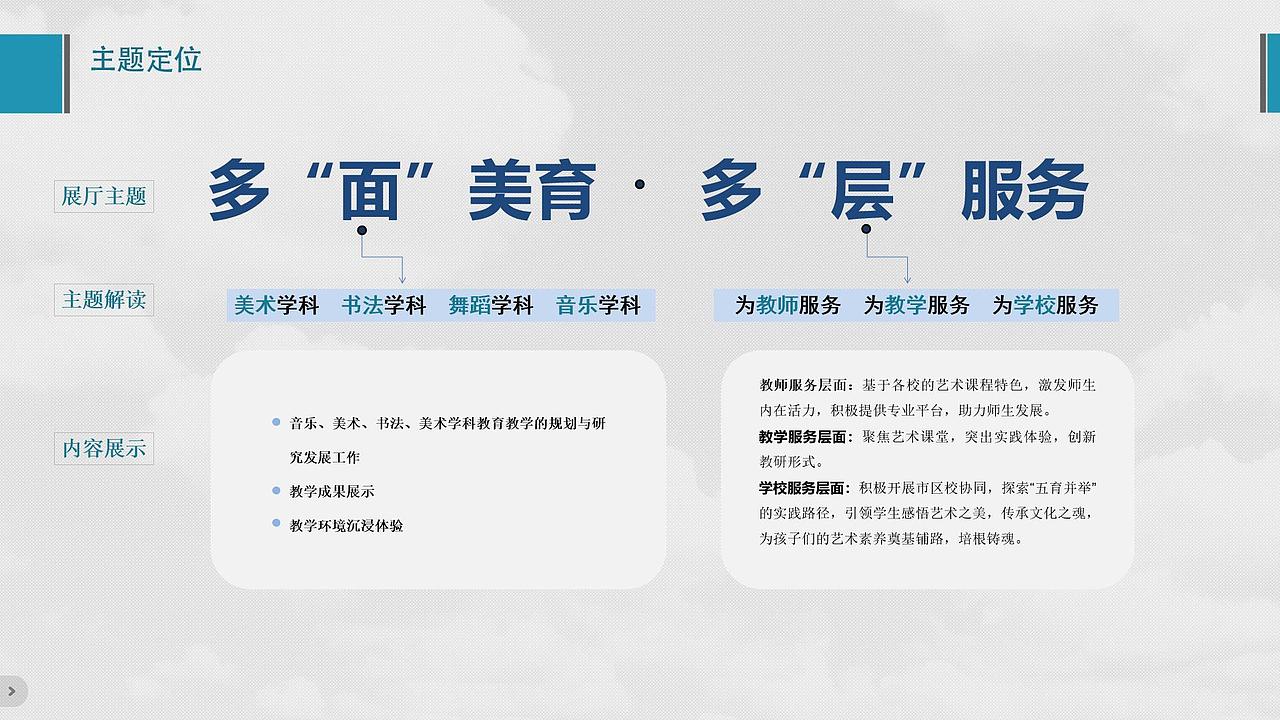 校园文化--艺术展厅（图ZMzYwNDA0MzQ4） - 展陈设计 - 站酷设计师瑞澜文化原创素材 - 站酷ZCOOL