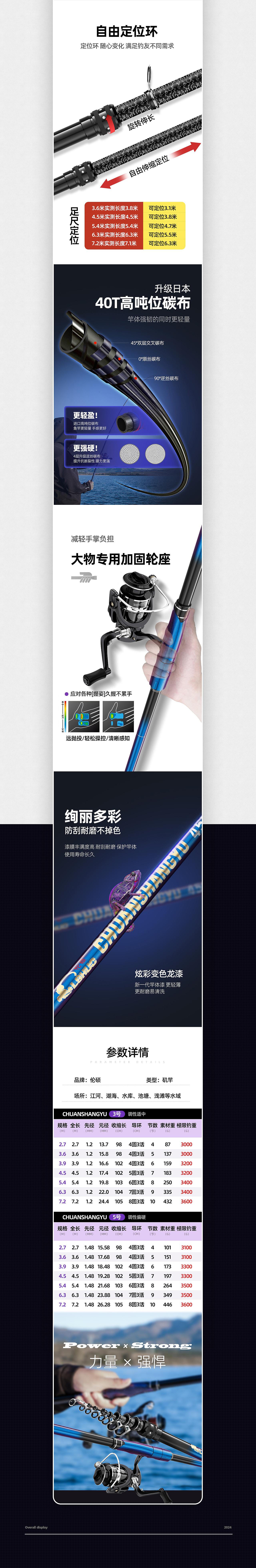 渔具户外用品| 鱼竿矶竿详情页展示（图ZMzYwMjk1OTIw） - 电商 - 站酷设计师零度渔具视觉原创素材 - 站酷ZCOOL