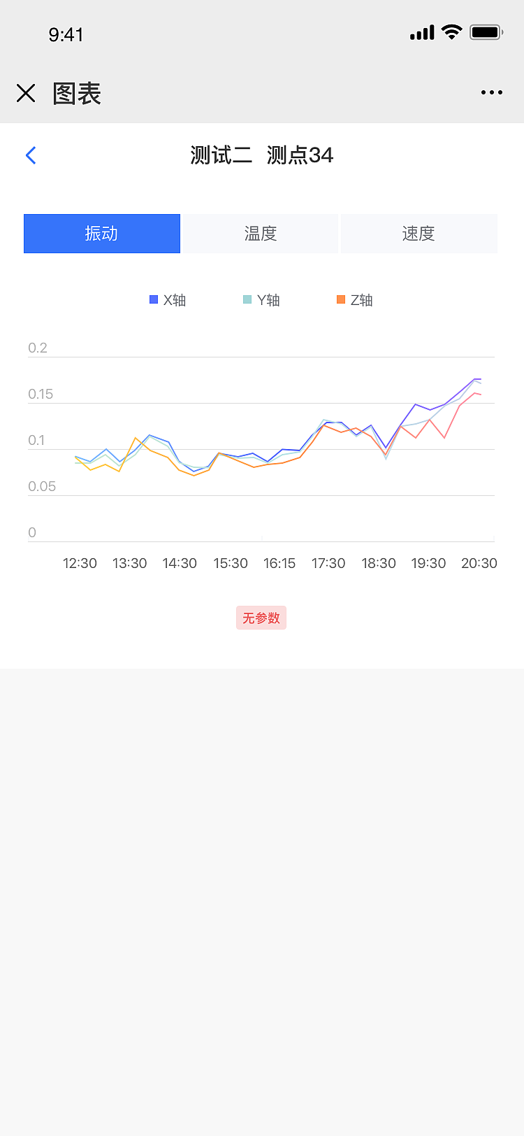 趣物联（图ZMzExMjY0MzMy） - APP界面 - 站酷设计师蒙特西斯原创素材 - 站酷ZCOOL