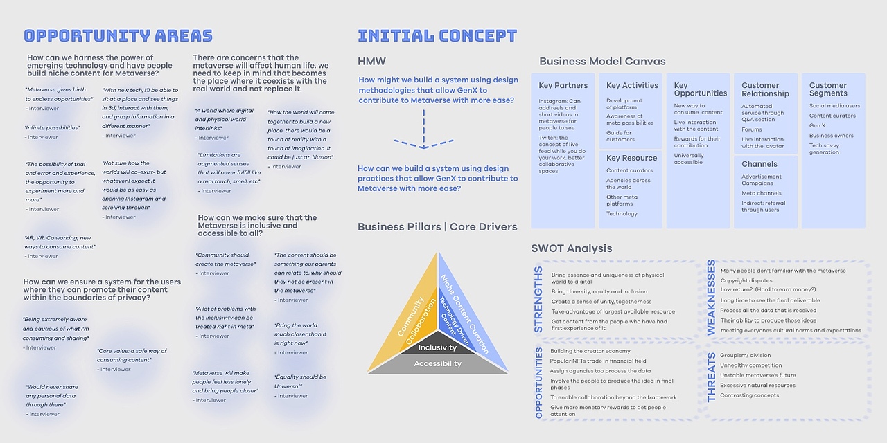 2022产品作品集（图ZMzI1ODEzNTg0） - 其他 - 站酷设计师夏喃呢原创素材 - 站酷ZCOOL