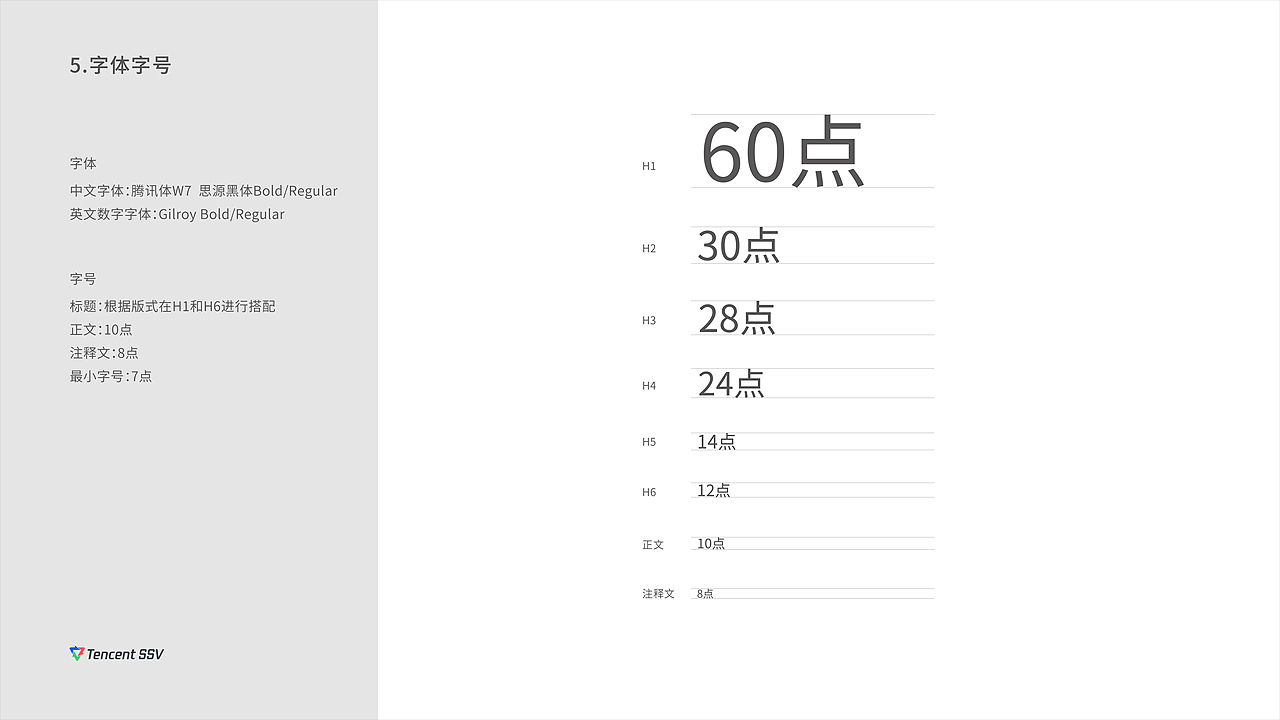 画册设计 —— 腾讯可持续社会价值报告2022（图ZMzYzNDMyNTE2） - 书籍/画册 - 站酷设计师QQ强原创素材 - 站酷ZCOOL