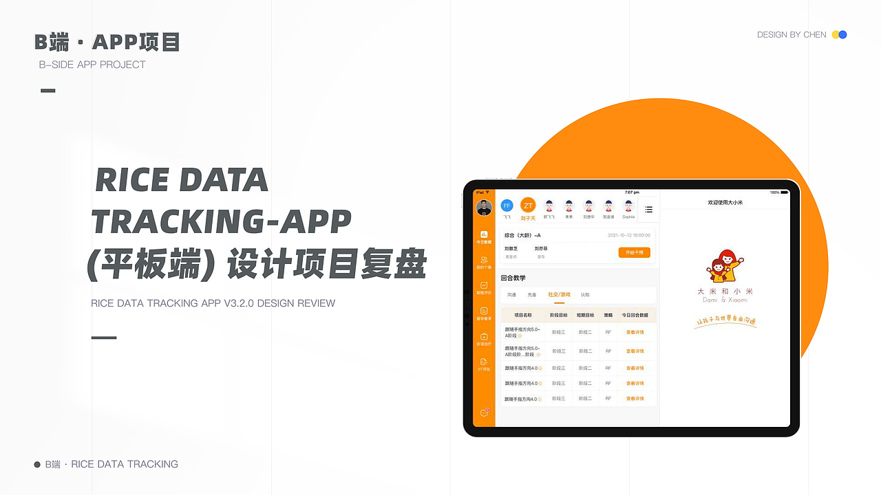 社区&运营-产品设计（图ZMzU1MjEzODA0） - 软件界面 - 站酷设计师筱飞飞原创素材 - 站酷ZCOOL