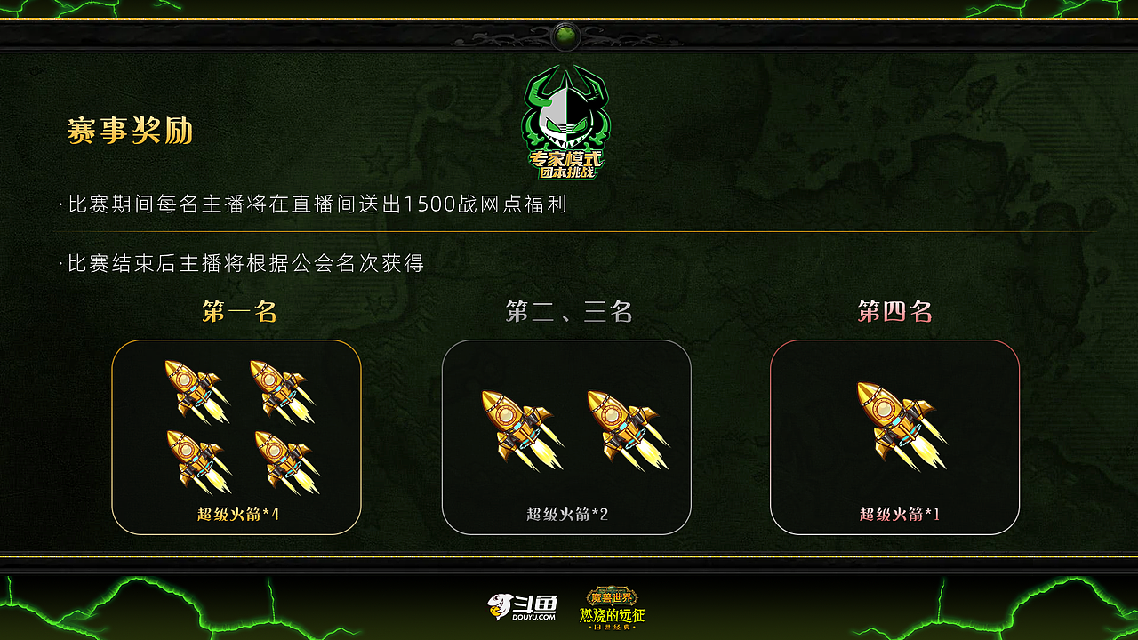 2022魔兽世界专家模式挑战赛