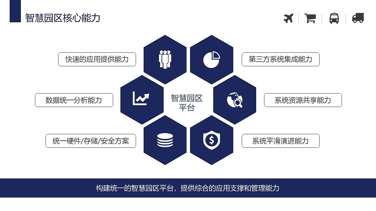 仓储物流管理系统构架智慧物流园解决方案PPT模板（图ZMzMwOTc1MTY4） - PPT/Keynote - 站酷设计师鸿睿PPT模板原创素材 - 站酷ZCOOL