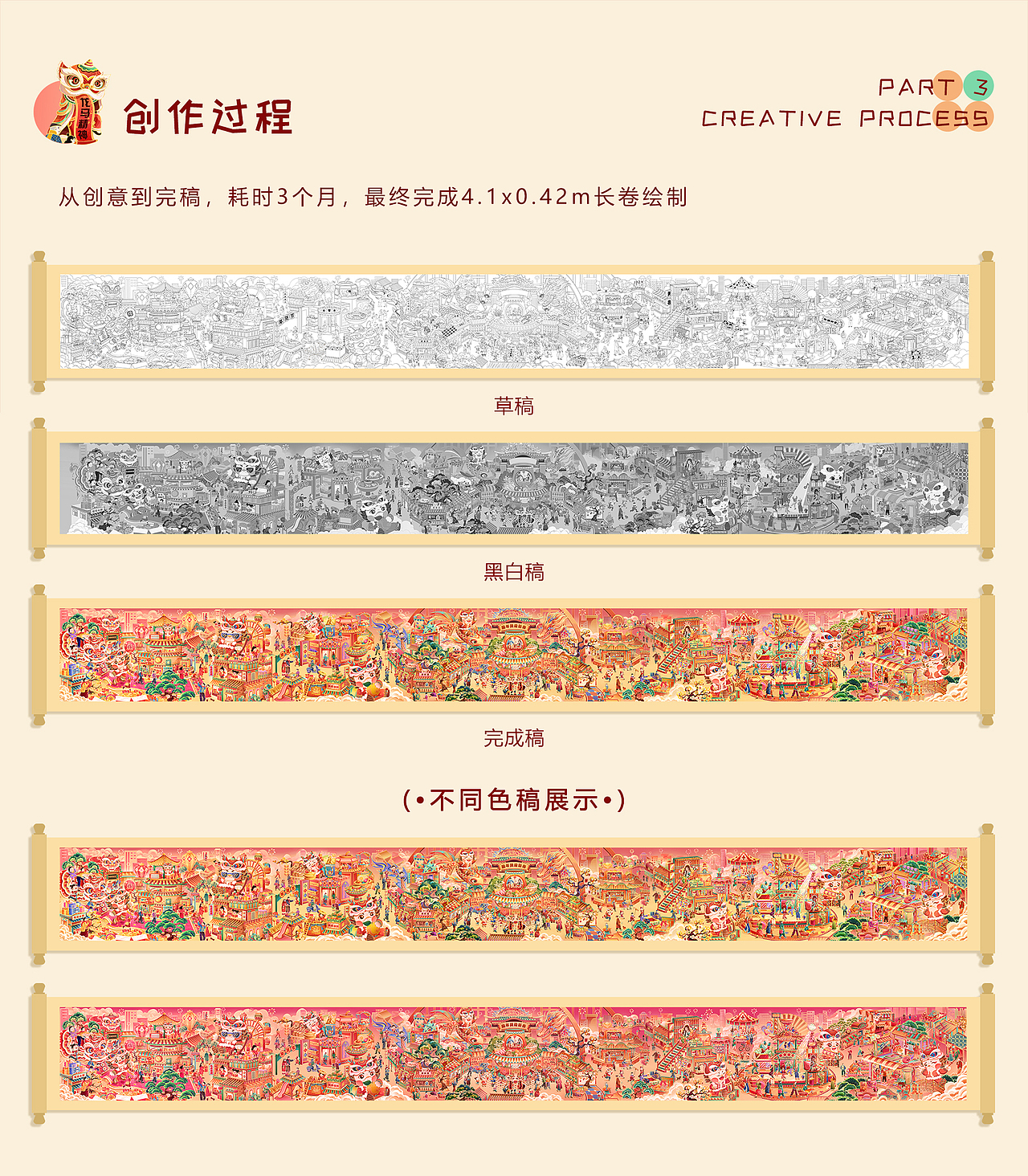 2024辰龙年/年货节长卷（图ZMzYxNjU0MjUy） - 商业插画 - 站酷设计师一只猫儿dyy原创素材 - 站酷ZCOOL