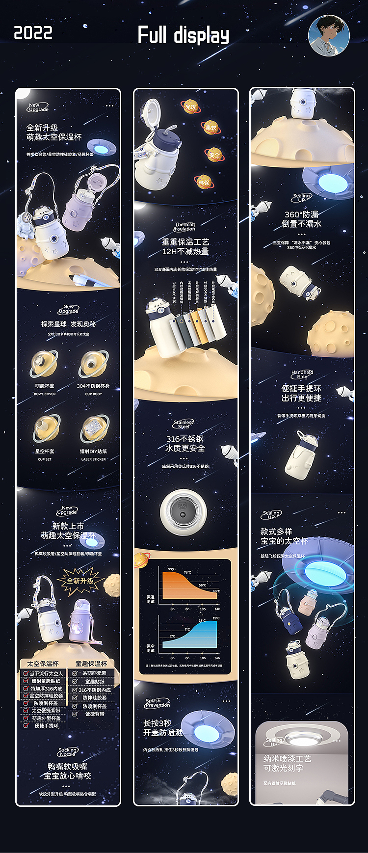 2022视觉作品集（图ZMzQ0NTk1NzI4） - 产品 - 站酷设计师小罐爱原创素材 - 站酷ZCOOL
