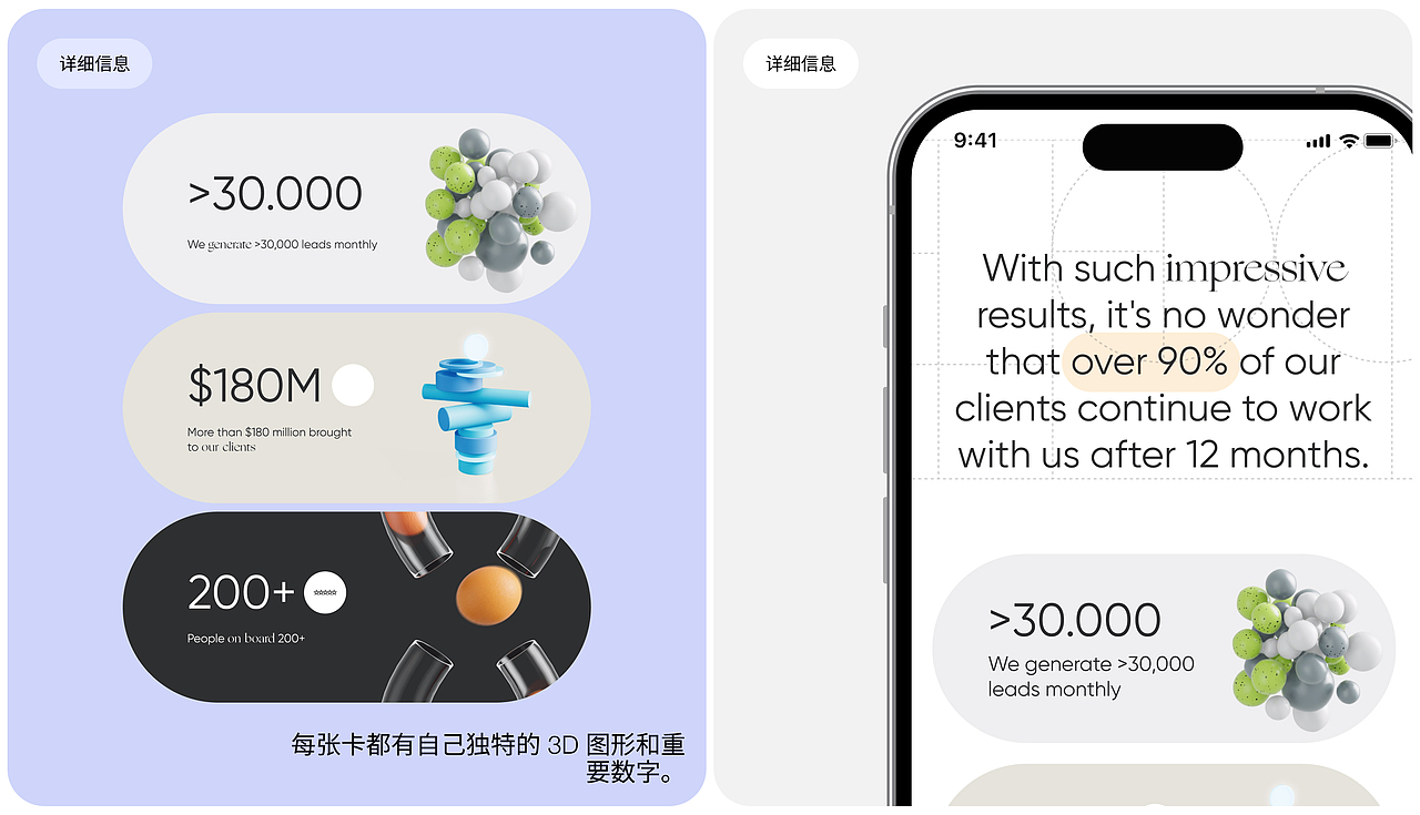 AgainAgain - 面向潜在客户生成公司的 UI|UX